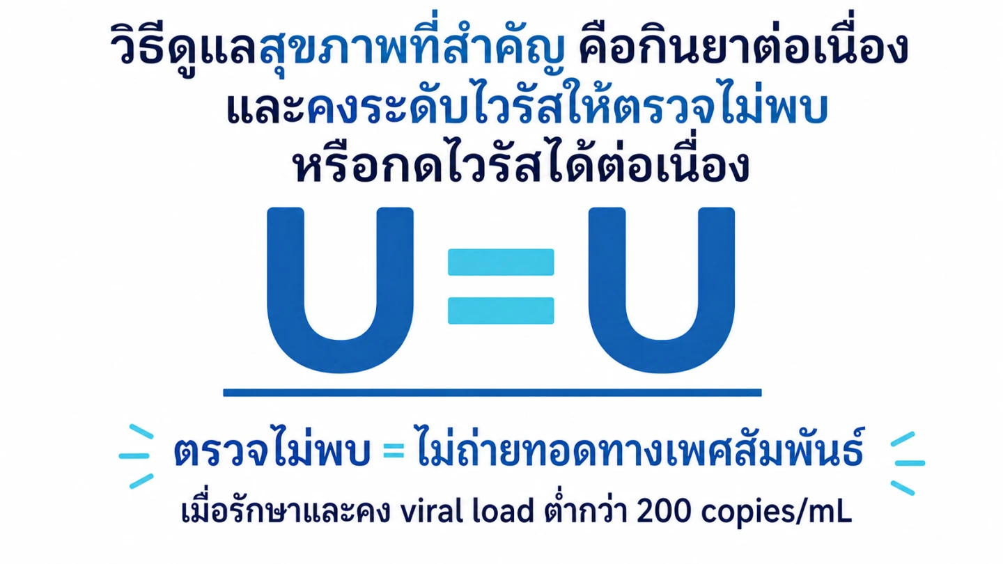 U=U: กดไวรัสต่อเนื่อง ไม่ถ่ายทอดทางเพศสัมพันธ์