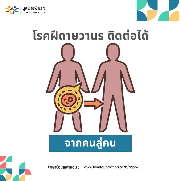 อินโฟกราฟิก Mpox แผ่นที่ 7