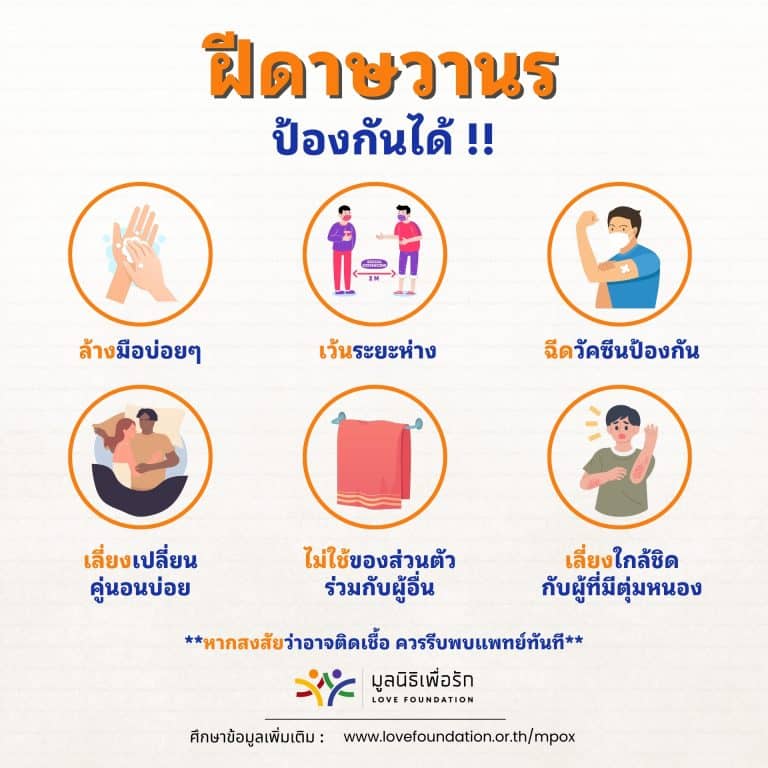อินโฟกราฟิก Mpox แผ่นที่ 9