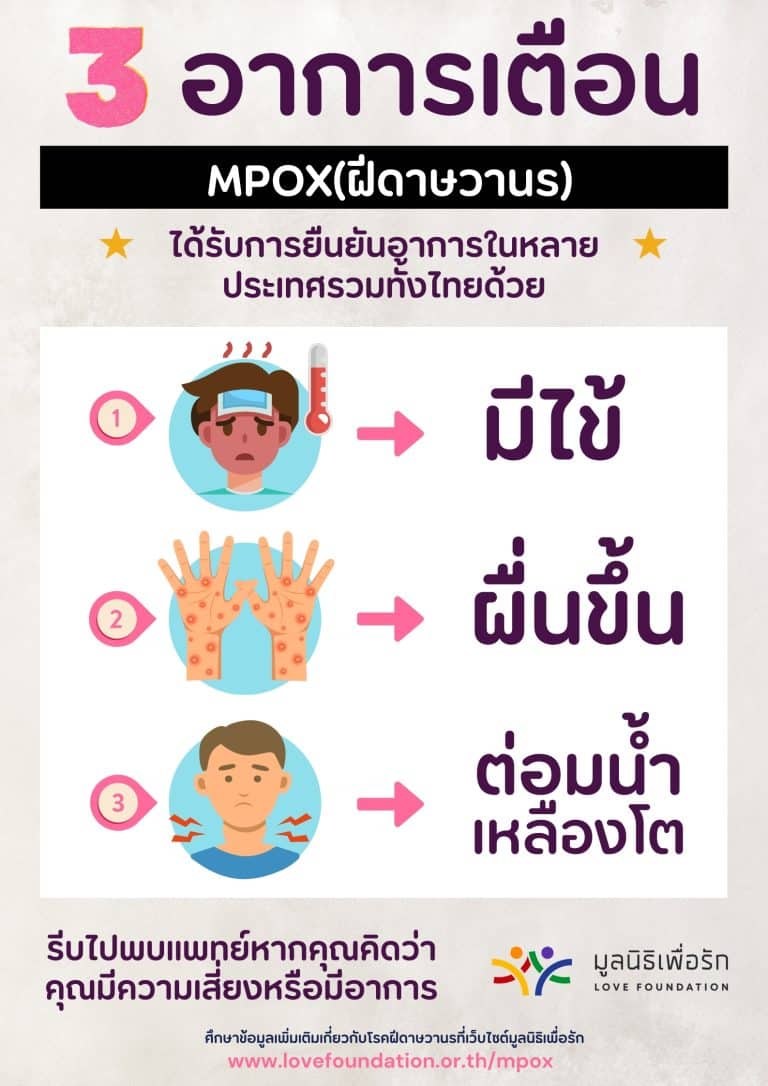 โปสเตอร์ความรู้ Mpox แผ่นที่ 11