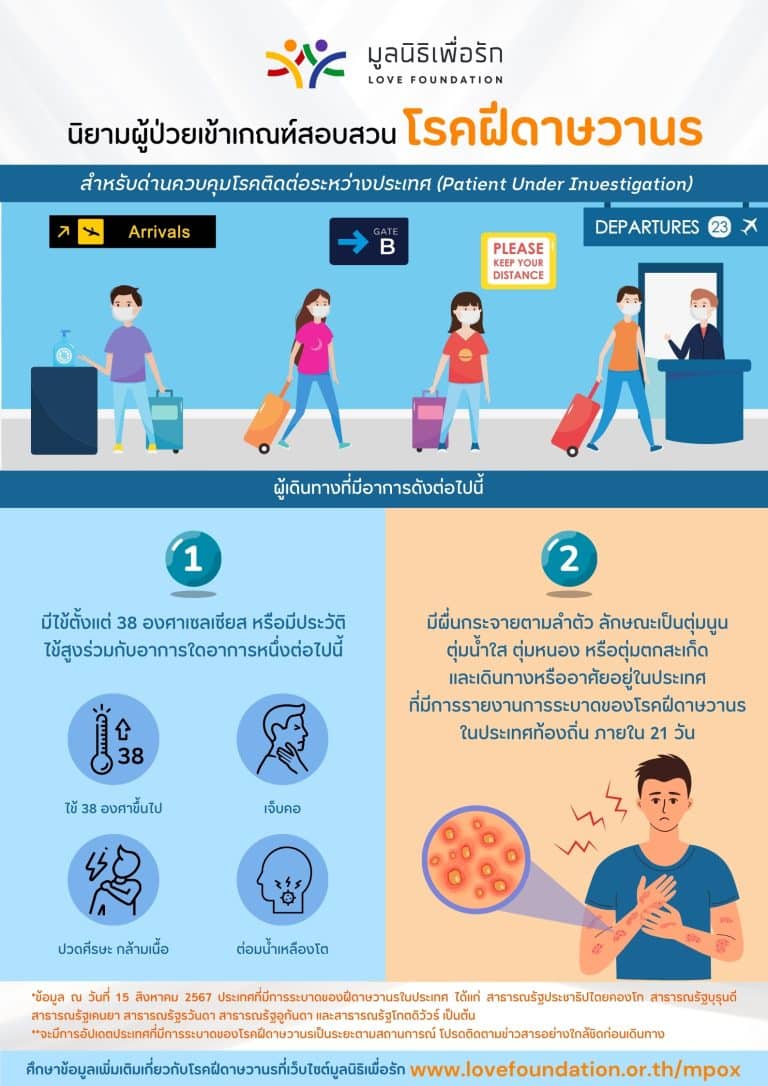 โปสเตอร์ความรู้ Mpox แผ่นที่ 12