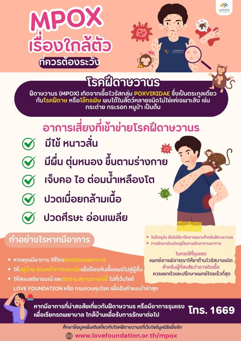 โปสเตอร์ความรู้ Mpox แผ่นที่ 16