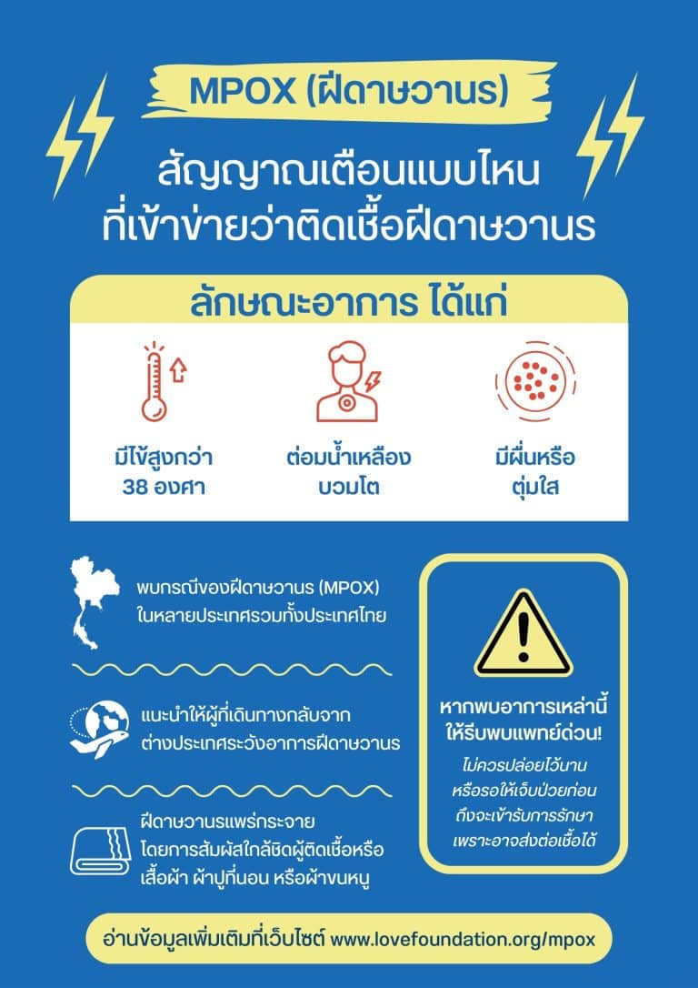 โปสเตอร์ความรู้ Mpox แผ่นที่ 2