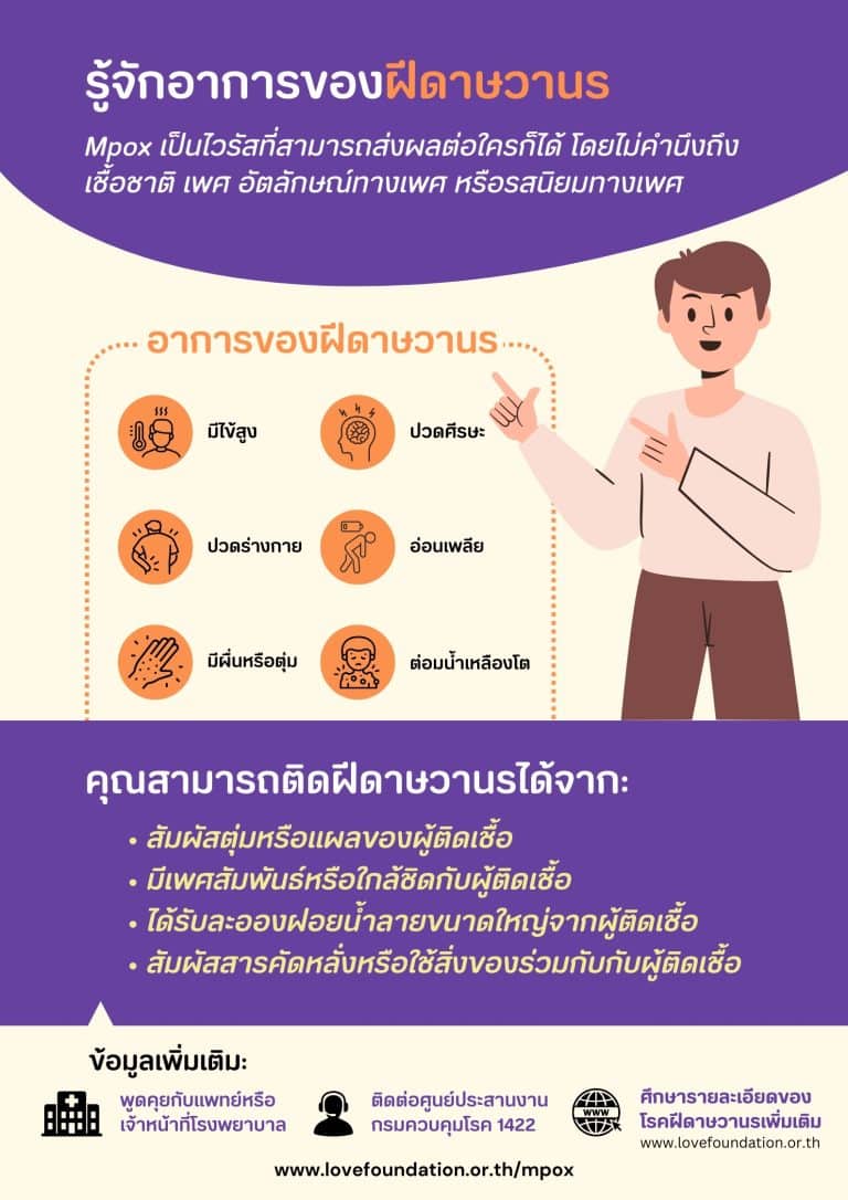 โปสเตอร์ความรู้ Mpox แผ่นที่ 3