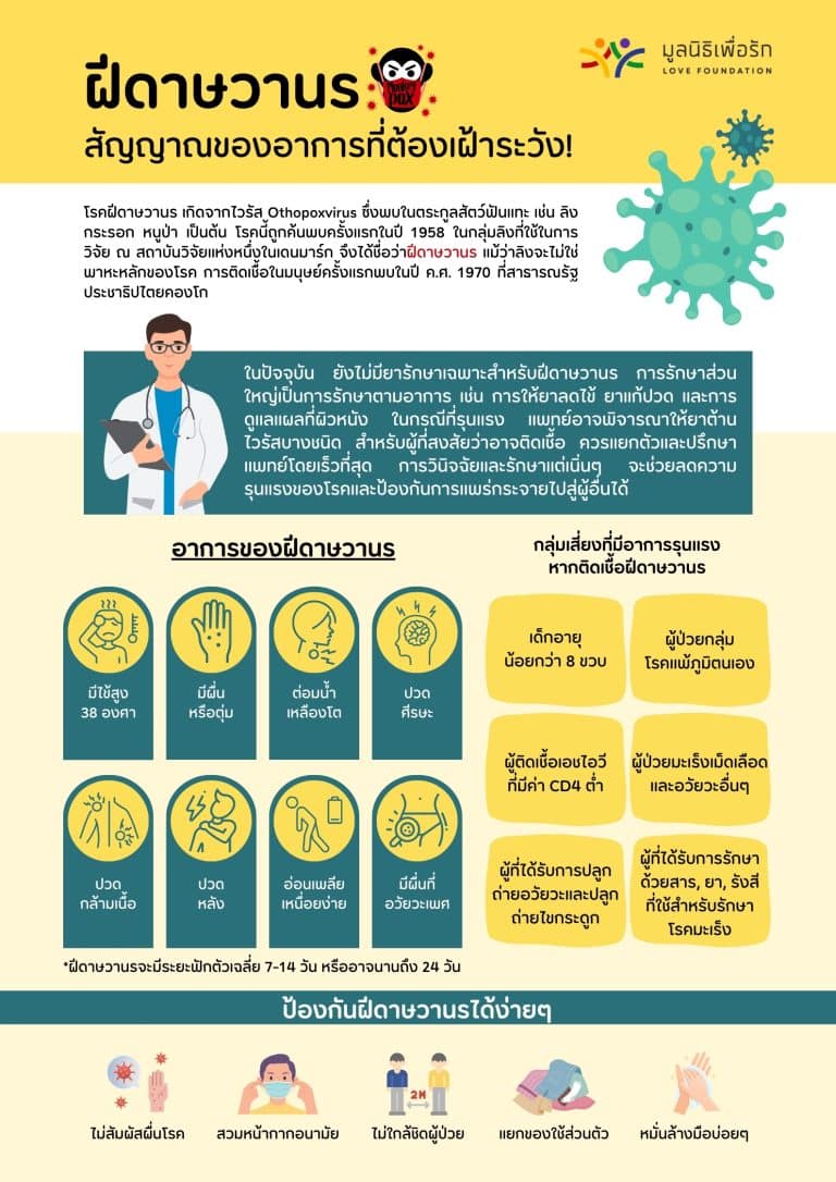 โปสเตอร์ความรู้ Mpox แผ่นที่ 7
