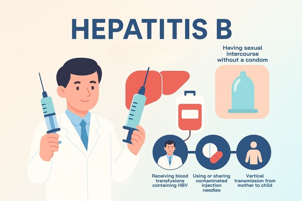 Hepatitis B Infection Impact Care