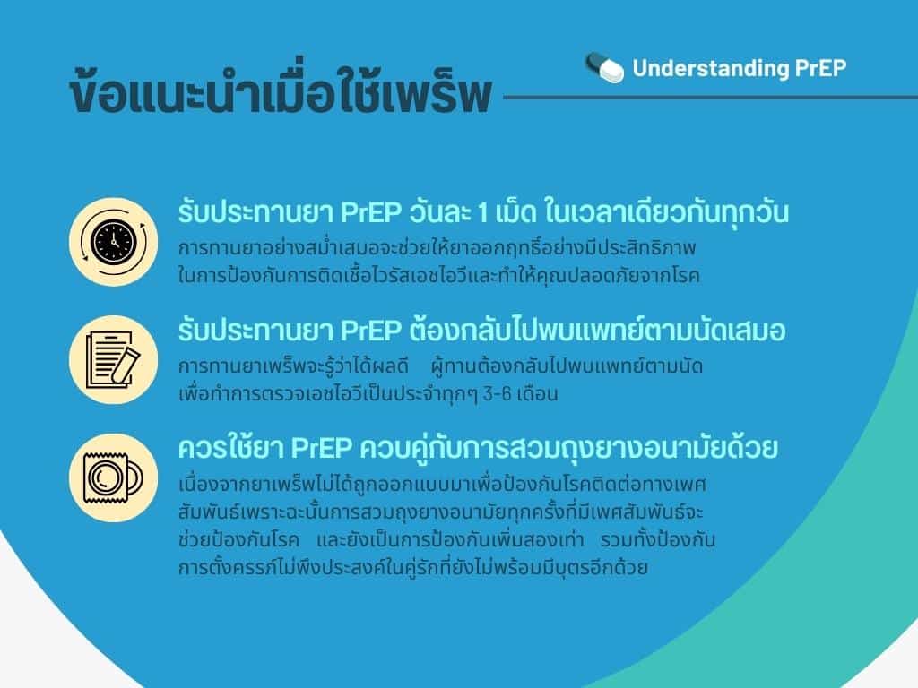 คำถามที่พบบ่อยเกี่ยวกับการทาน ยาเพร็พ