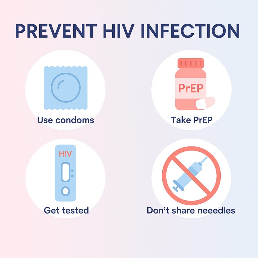 Preventing HIV Transmission Effectively