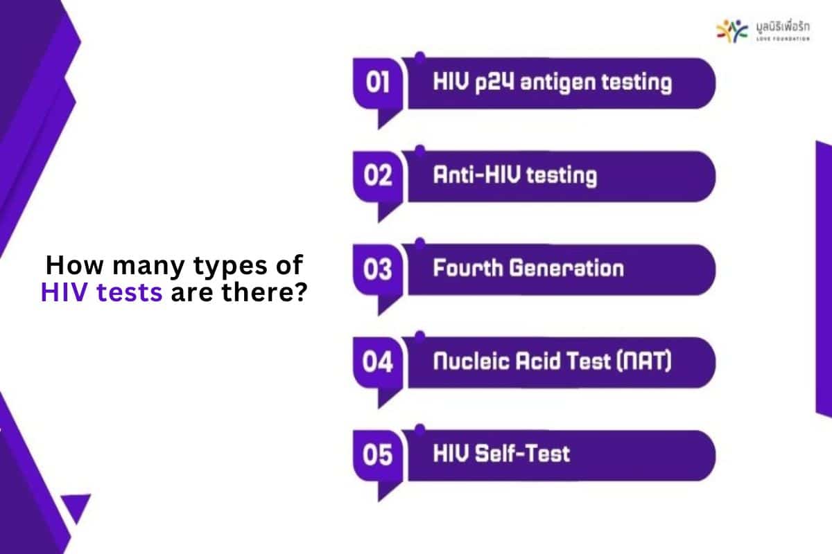 How many types of HIV tests are there