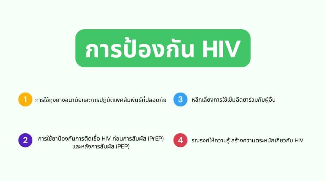 การป้องกัน HIV