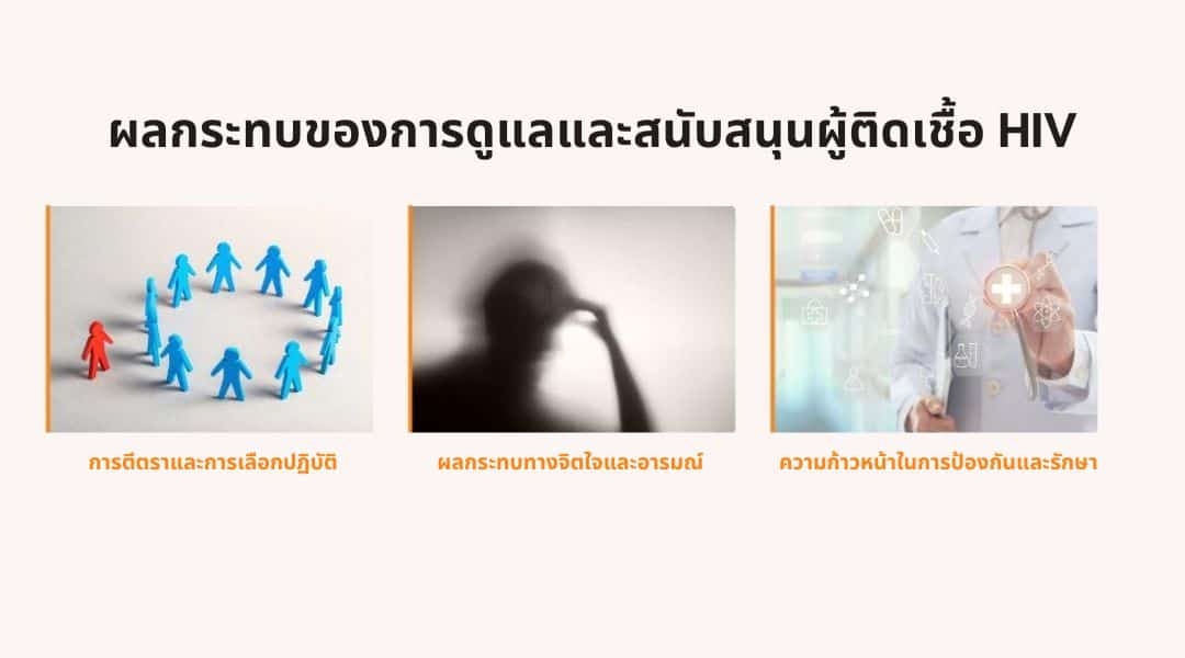 ผลกระทบของการดูแลและสนับสนุนผู้อยู่ร่วมกับ HIV