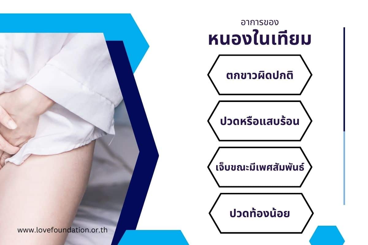 หนองในเทียม