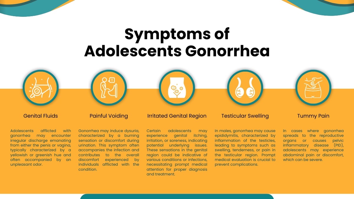 Gonorrhea