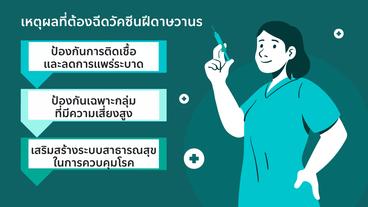 Reasons to get the Mpox vaccine