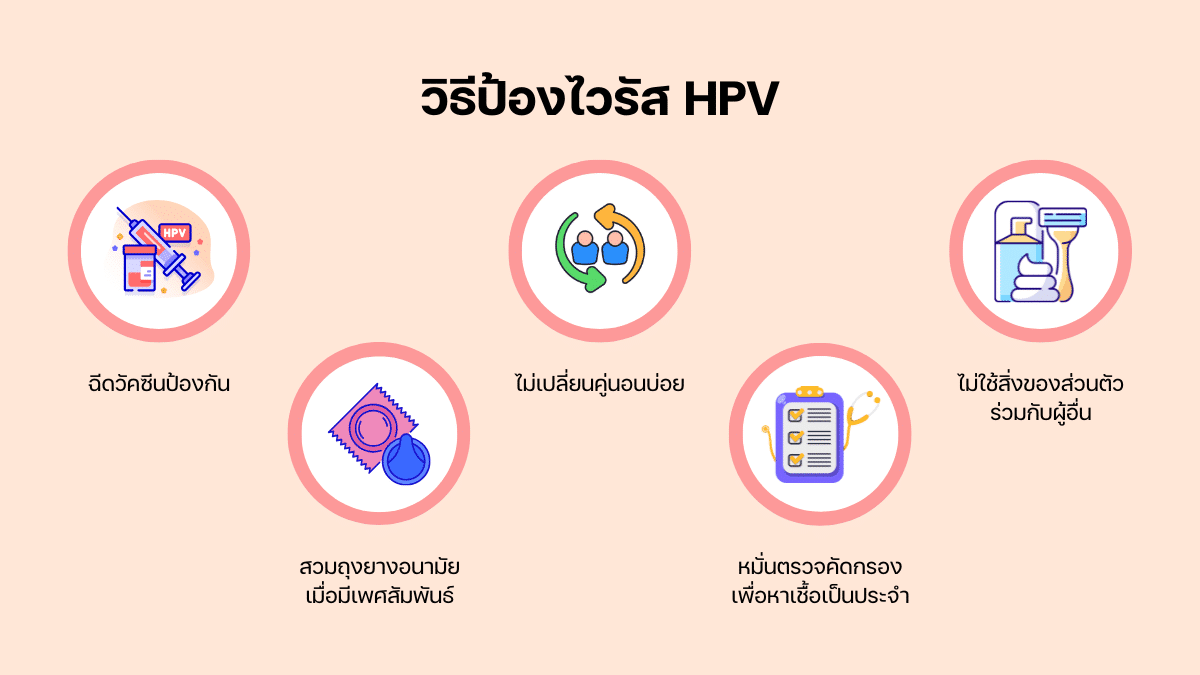 วิธีป้องกันไวรัส HPV
