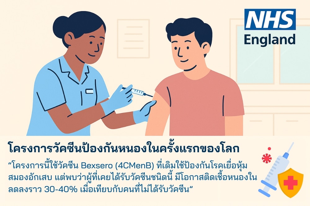 โครงการ วัคซีนป้องกันหนองใน ครั้งแรกของโลก