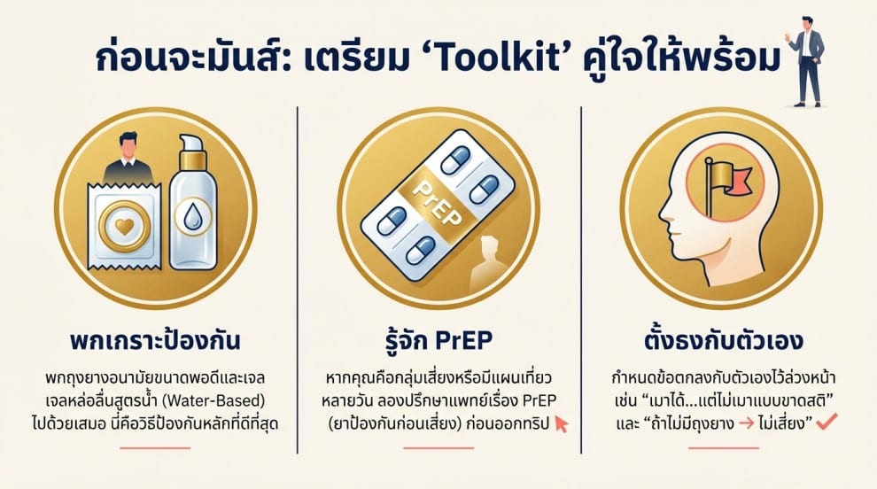จุดเริ่มต้นของการเที่ยวปีใหม่ ลดเสี่ยง HIV