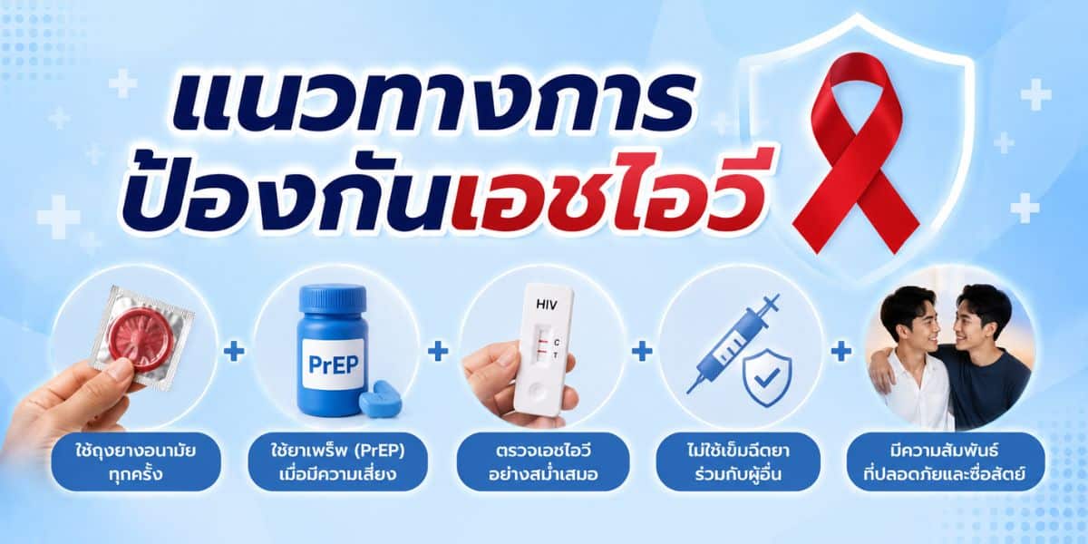 HIV prevention guidelines
