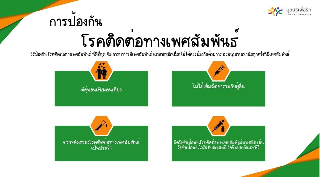 การป้องกัน โรคติดต่อทางเพศ สัมพันธ์