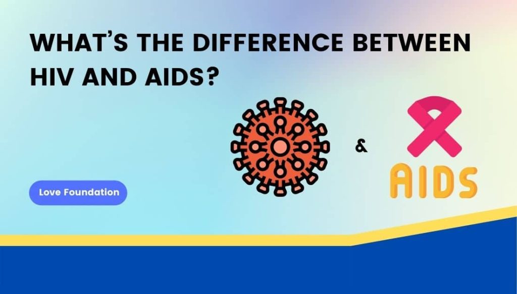 what is the difference between Hiv and Aids