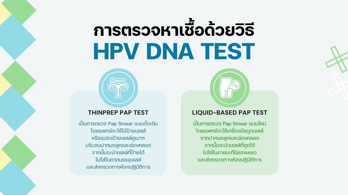 การตรวจ HPV DNA