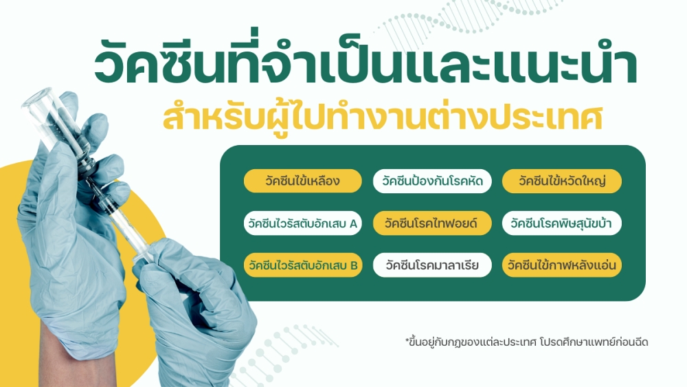 การฉีดวัคซีน ทางเลือกช่วยป้องกันโรคต้องห้ามในแต่ละประเทศ