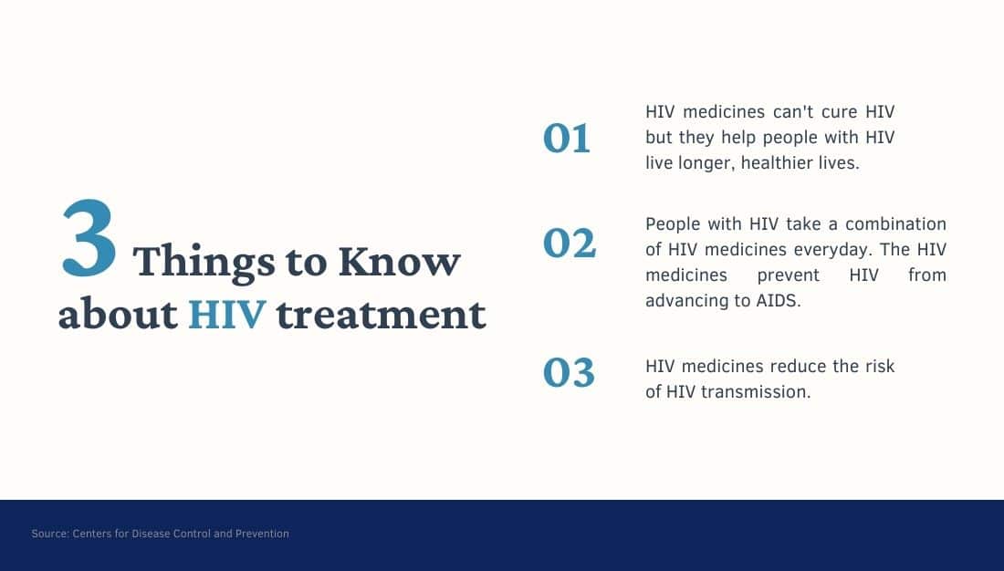 Know about HIV treatment