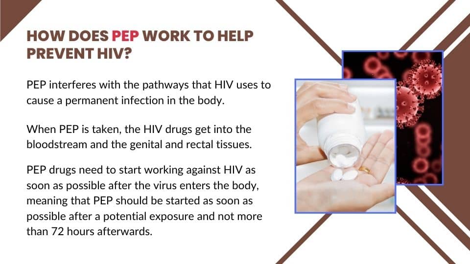 PEP prevent HIV
