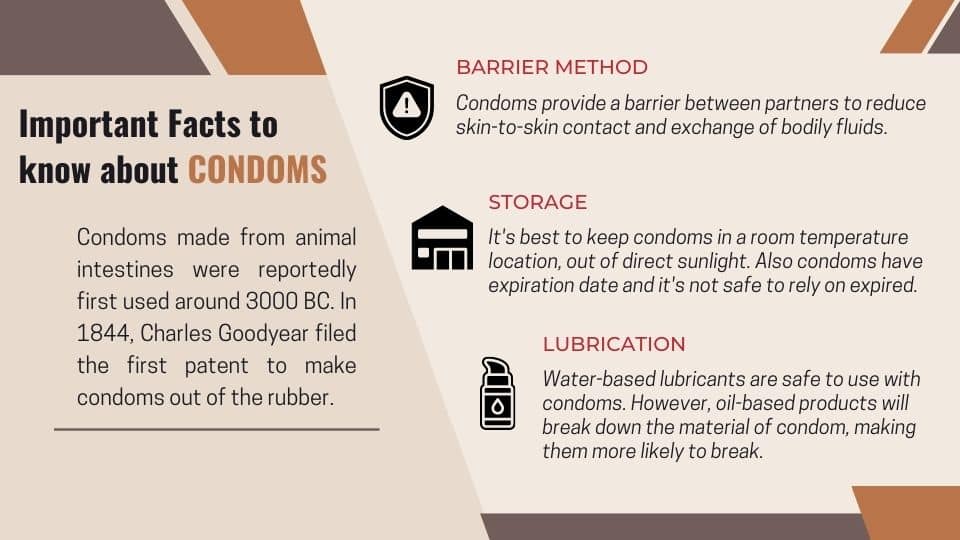 Important Facts to know about CONDOMS