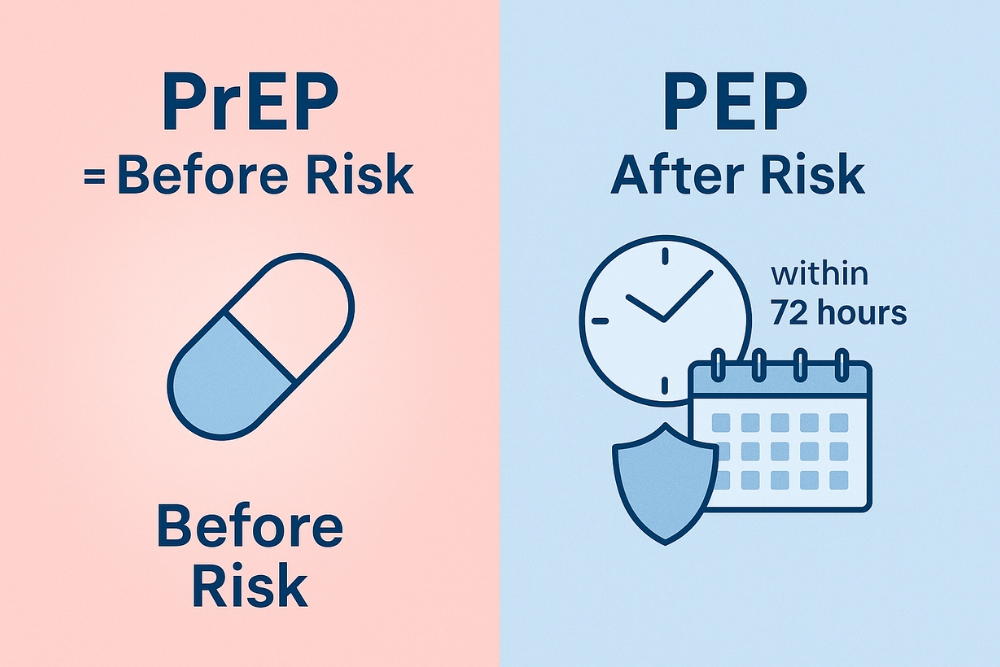How are PrEP vs PEP different