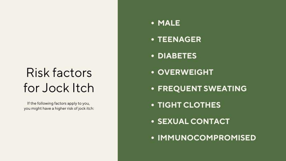 Risk factors for Jock Itch