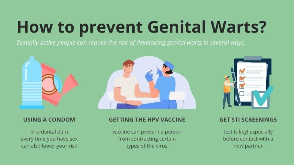 How to prevent Genital Warts