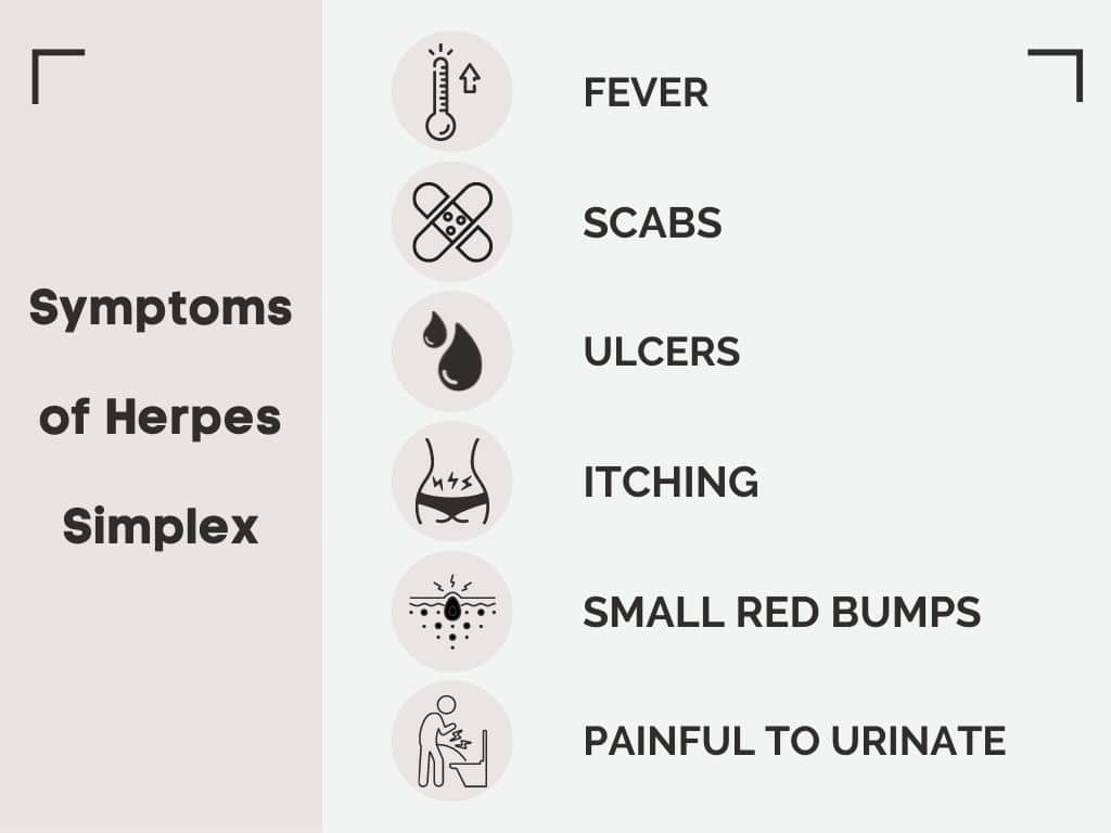 Symptoms of Herpes Simplex