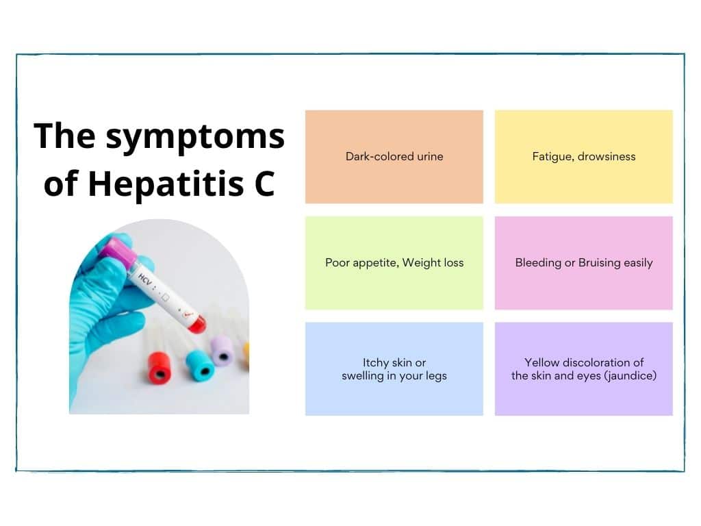 The symptoms of Hepatitis C