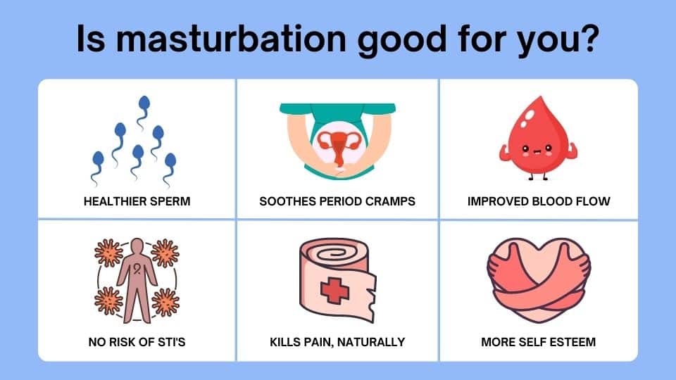 Is masturbation good for you