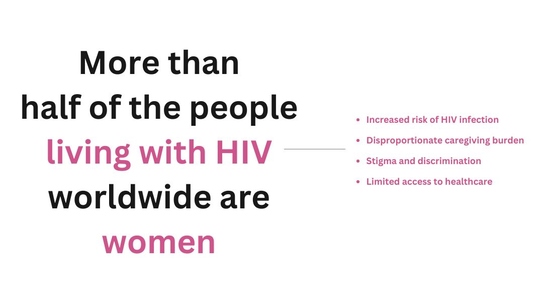 More than half of the people living with HIV worldwide are women