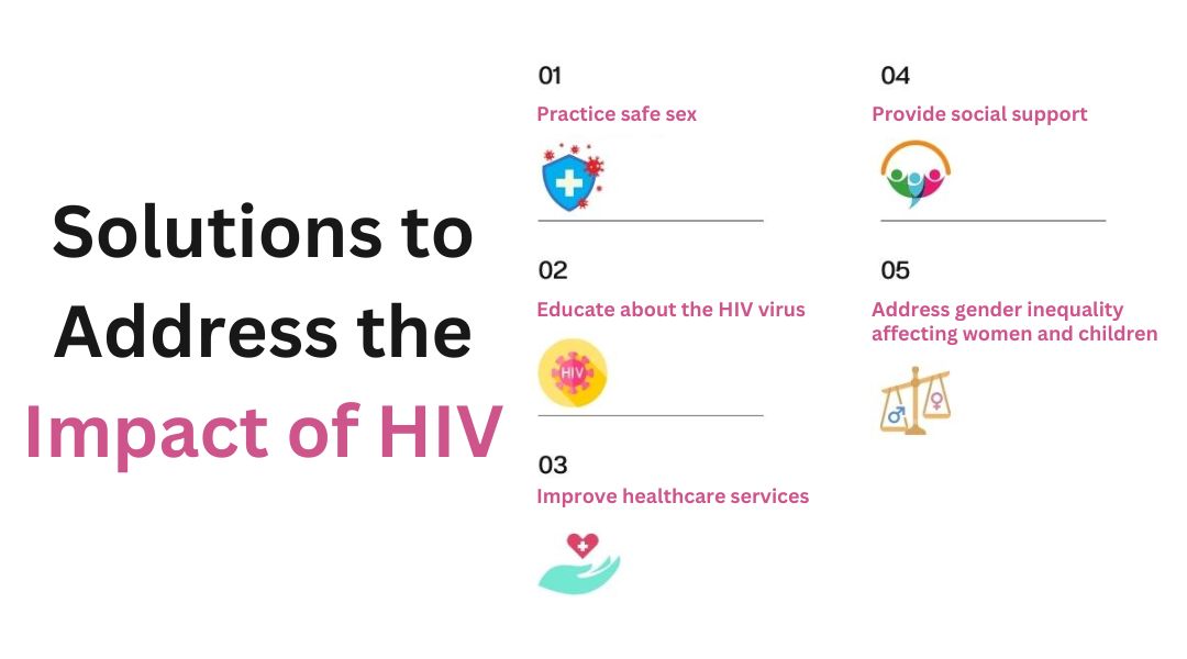 Solutions to Address the Impact of HIV