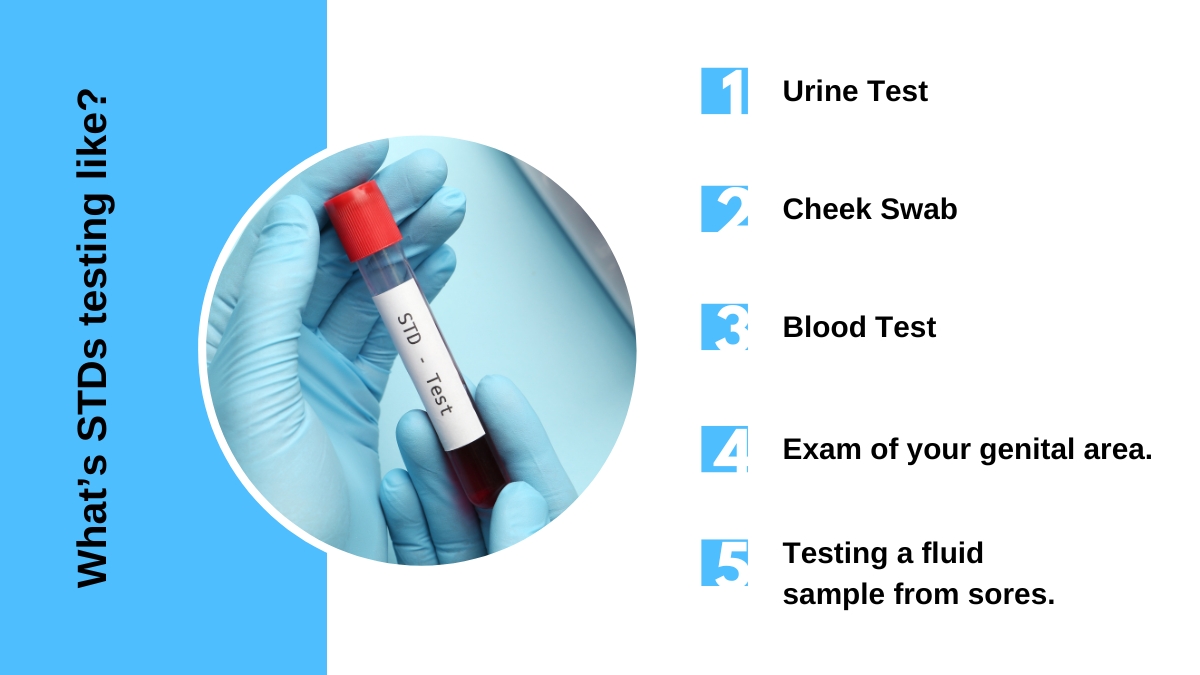 Whats STDs testing like