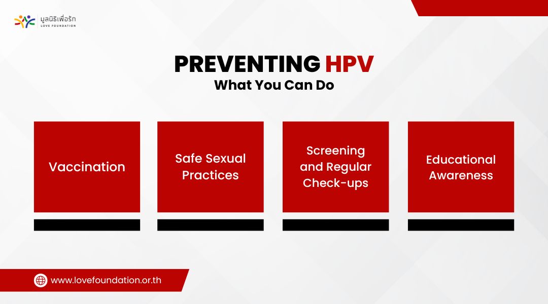 Preventing HPV What You Can Do