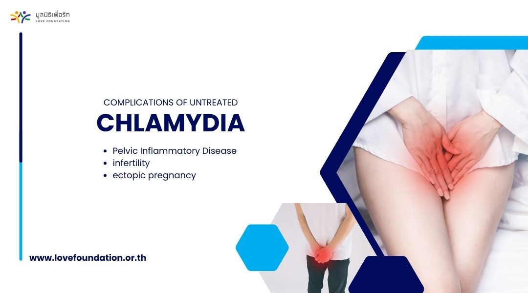 Complications of Untreated Chlamydia