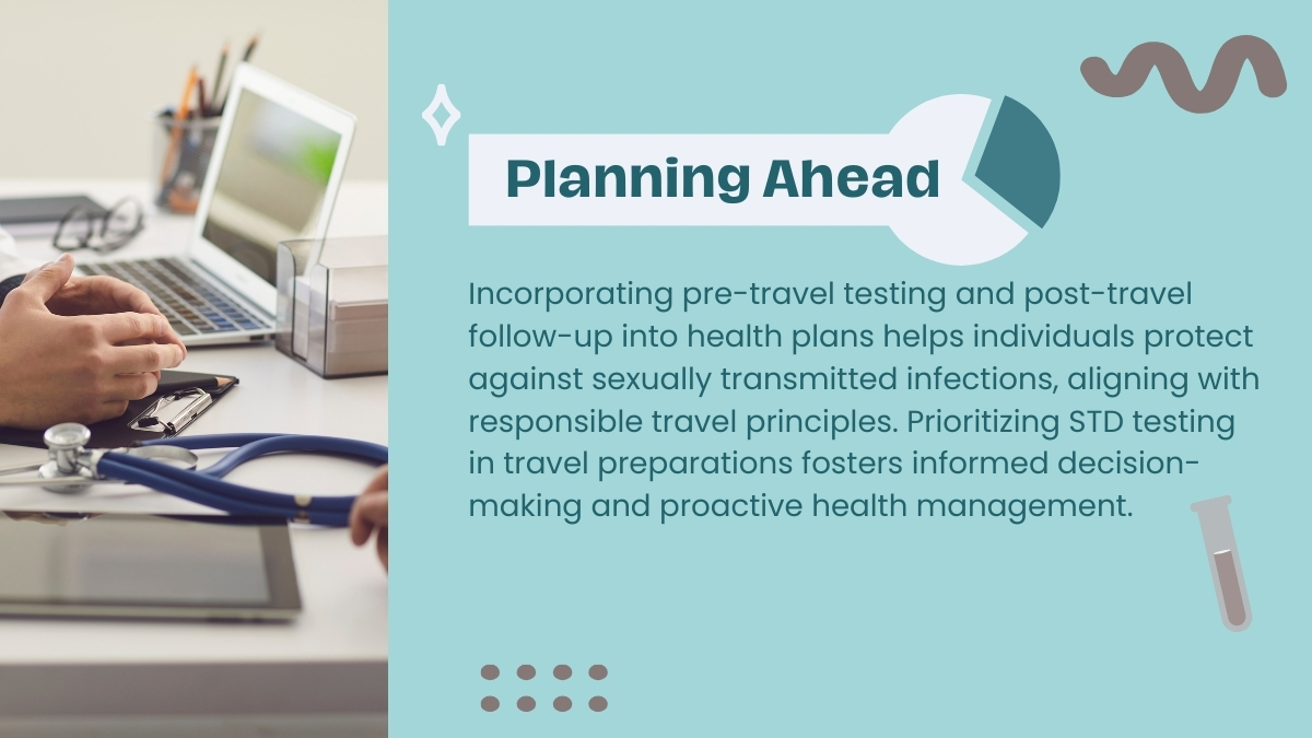 Planning Ahead STD Testing Before and After Travel