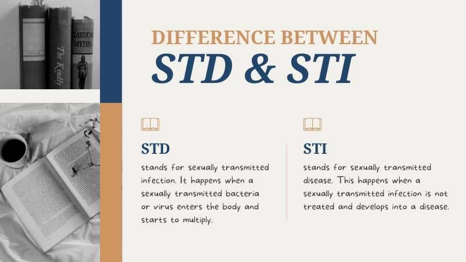 Difference-Between-STD-STI