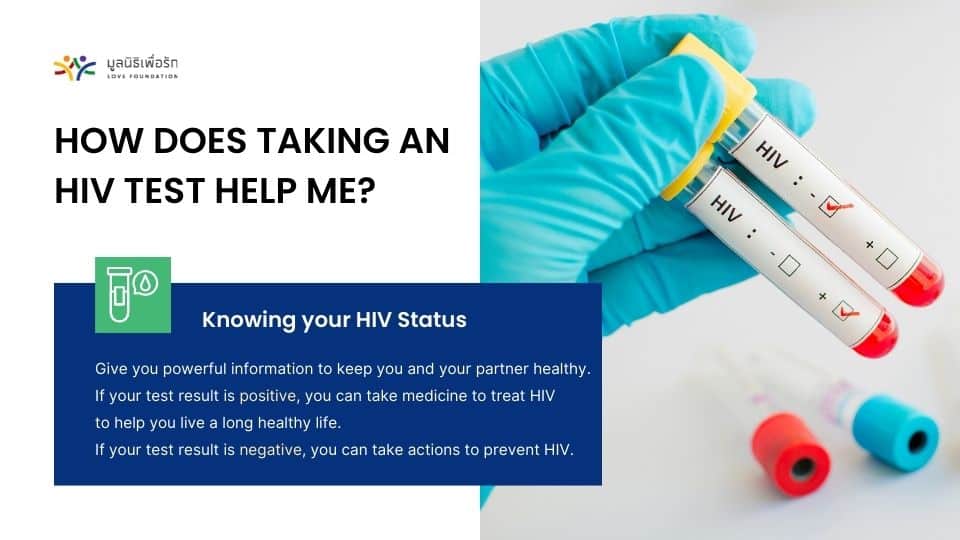 HIV Test