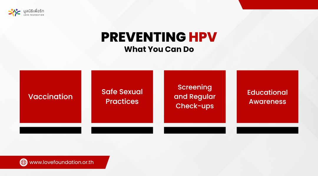 HPV