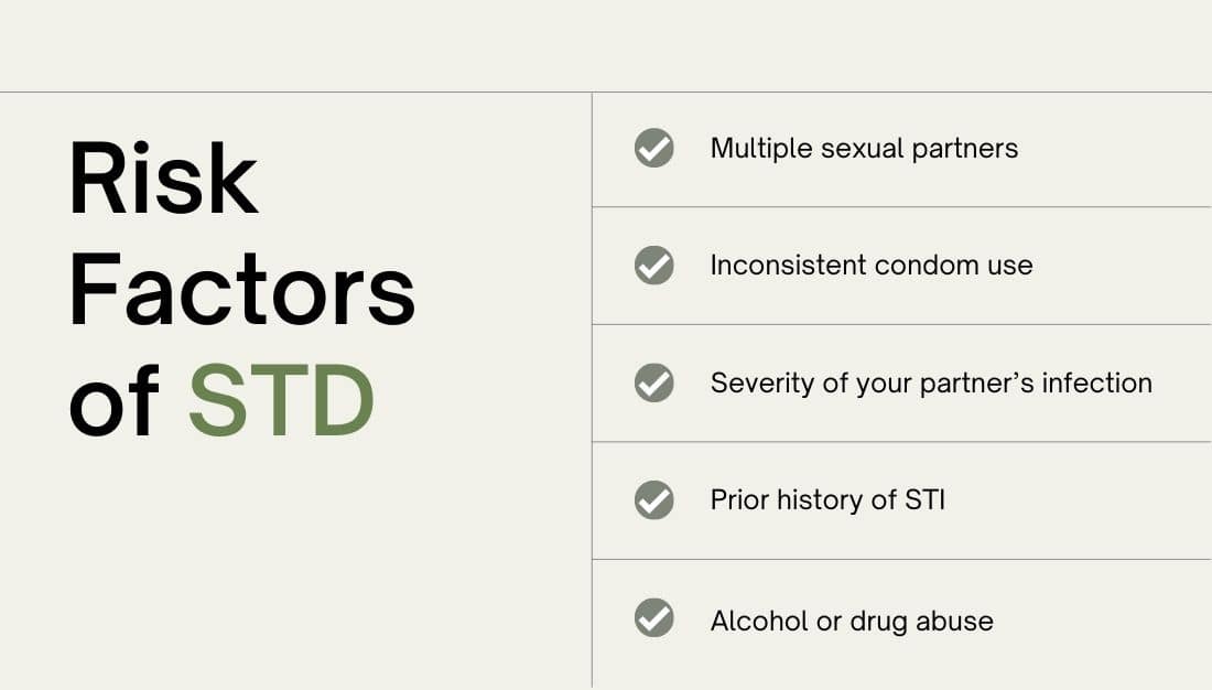 sexually-transmitted-infections