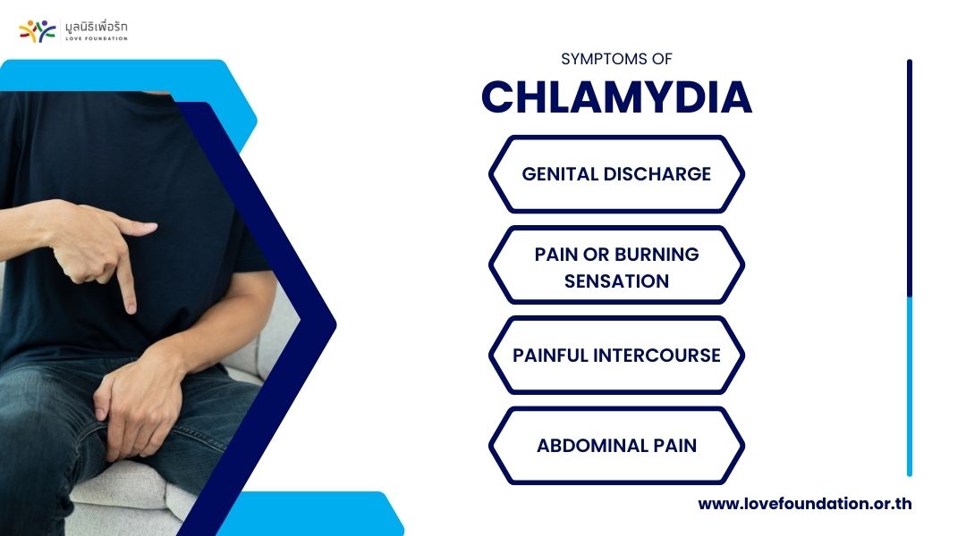 Chlamydia