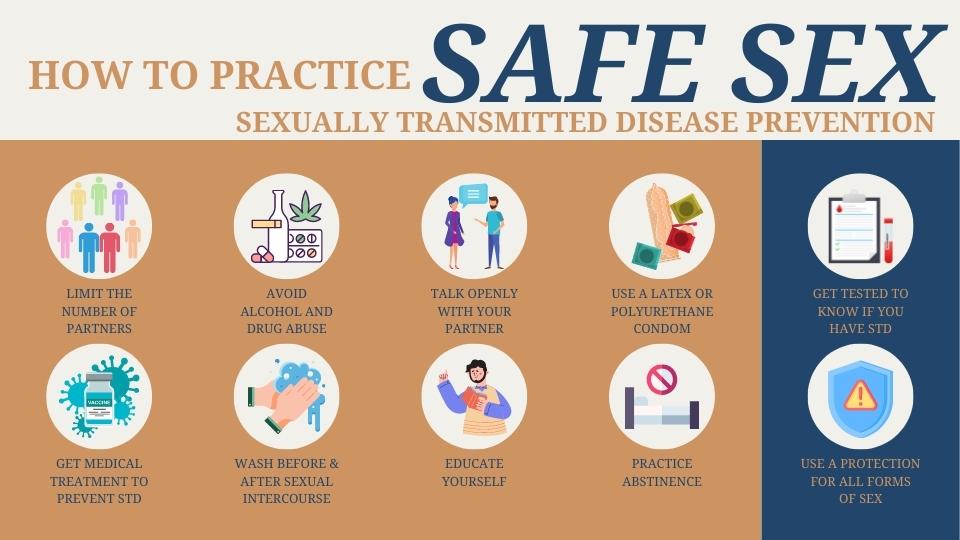 sexually-transmitted-disease-prevention