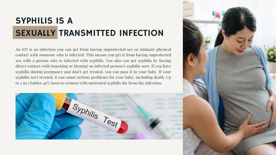 sexually-transmitted-infection