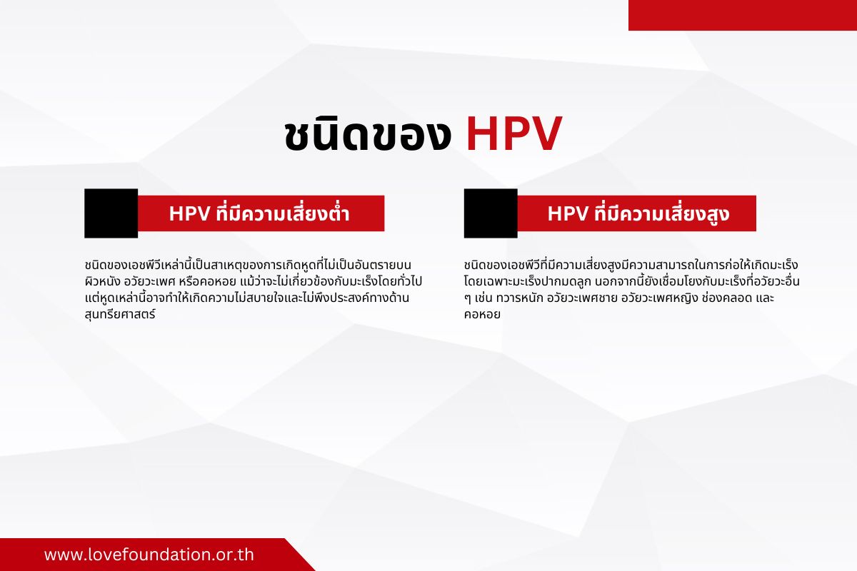 HPV