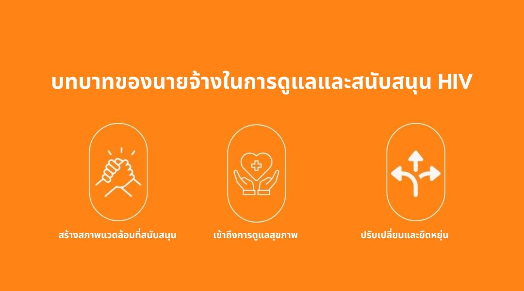 บทบาทของนายจ้างในการดูแลและสนับสนุน HIV